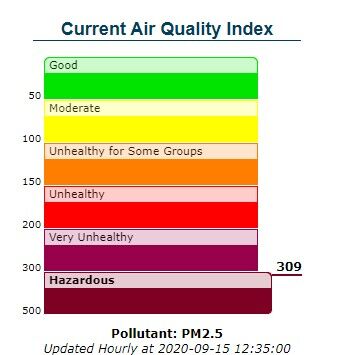 9/15/20 Air Quality at 12:30 p.m.